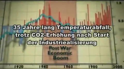 Eine kleine Horrorgeschichte - Das CO2 Märchen by Jasinna