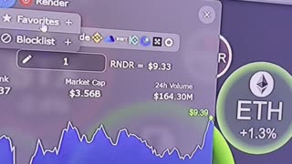 Bitcoin & Market Updates 04/11/2024 #bitcoin