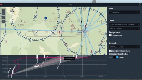 More Boeing Training with the Free X737-800 - Xplane 11.55 - KPHX - ILS Testing