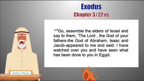 Exodus Chapter 3