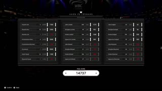 UNDISPUTED PRIZEFIGHT VS SUGAR RAY LEONARD -HARDEST DIFFICULTY