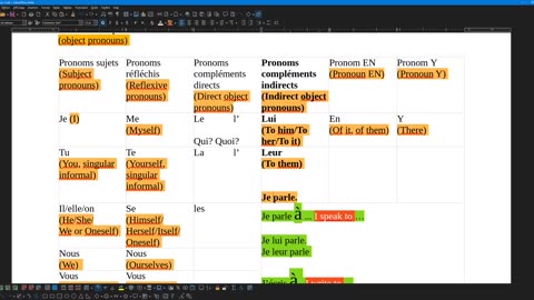 French 20 (new) pronoun complement indirect