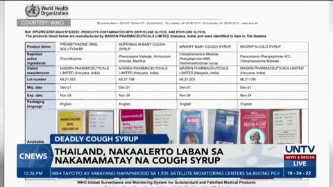 Thailand, naka-alerto vs banta ng umano’y nakamamatay na cough syrup