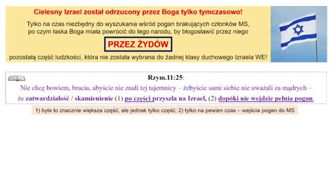 Druga faza ucisku Jakuba. Wydarzenia prowadzące do ataku Goga i Magoga na Izrael - Adam Urban