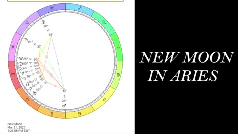 ARIES NEW MOON - ALL SIGNS!