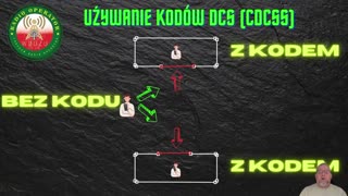 Nie daj się oszukać sprzedawcy !!! Czyli jak działają KODY w krótkofalówkach .