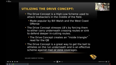 US Sports Football: Attacking Multiple Coverages with the Drive Concept