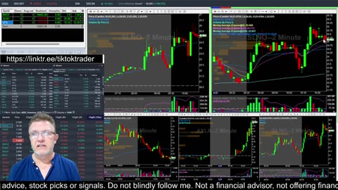 LIVE DAY TRADING | Trading Premarket and the Open | S&P 500, NASDAQ, NYSE |