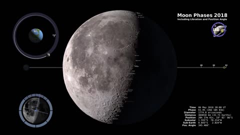 Moon Phases 2018 - Northern Hemisphere - 4K 🌙🌌🛰️🌕🌖