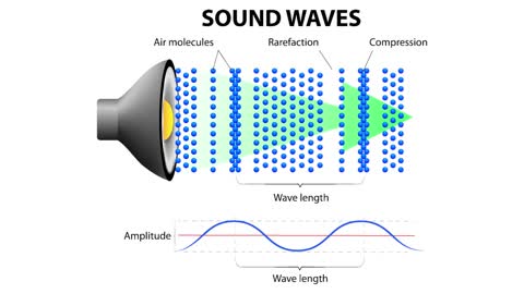 Can Ultrasonic Waves Dissolve Metal_