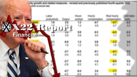 X22 REPORT Ep. 3084a - [CB]/[JB] Economic Data Is Manipulated, The Real Economic Agenda Revealed