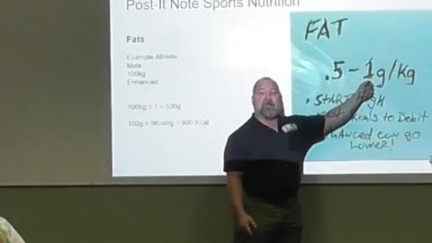 Sticky Note Sports Nutrition