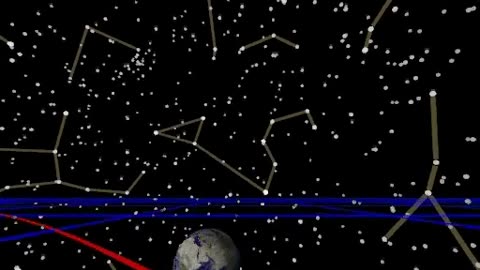 Stellar Parallax and the Celestial Sphere: Changing Appearance of Constellations From Earth's Motion