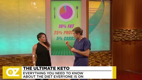 Everything You Need to Know About the Keto Diet