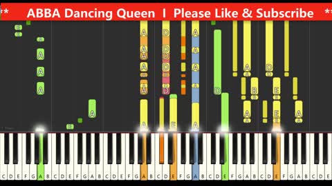 Abba - Dancing Queen (Keyboard and Organ Tutorial))