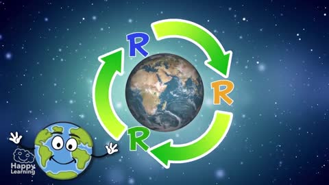Reduce, Reuse and Recycle, to enjoy a better life | Educational Video for Kids.