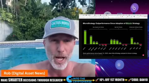 BANKS TO CUSTODY BITCOIN. SOLANA PRICE PREDICTION (POOL TIME).