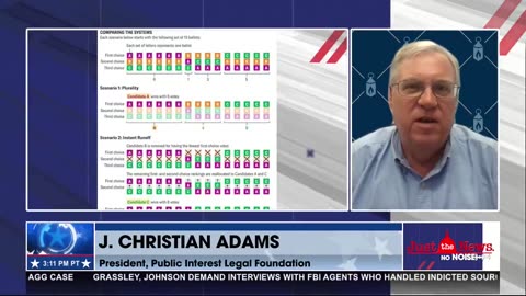J. Christian Adams lays out the dangers of ranked choice voting