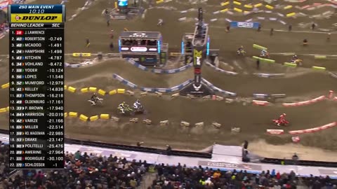 THE BIGGEST ACCIDENTS IN MOTOCROSS AND SUPERCROSS