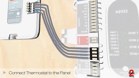 Honeywell TRUEZone® Damper System Installation