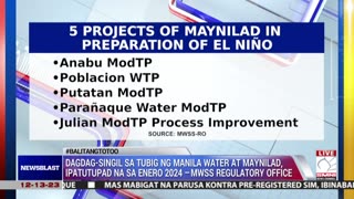 Dagdag-singil sa tubig ng Manila Water at Maynilad, ipatutupad na sa Enero 2024