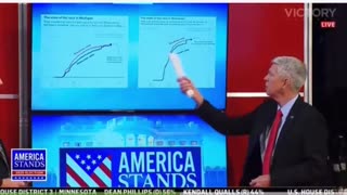 Wi 138,000 votes dump at 4:30 in the morning and . “Every last one of them voted for Biden.”