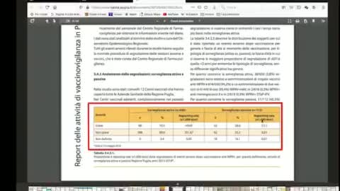 La Mafia Sanitaria Mondiale Analisi del piano vaccini, italia e europa Cosa è successo