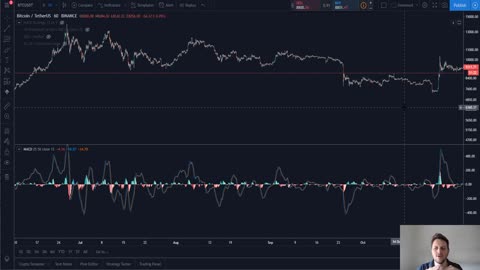 Aula 5.7 - Como utilizar o MACD corretamente - 1920x1080 777K