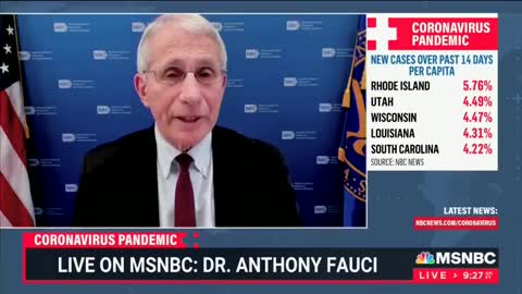 Fauci vows to never leave his job: "There’s no chance I’m going to walk away from this"