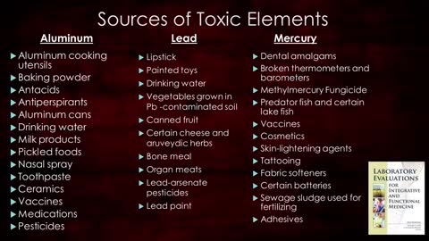 Heavy Metal Toxicity - Dr. Jeff