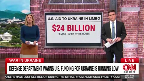 This is where Ukraine aid stands amid a House without a speaker