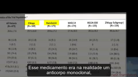 A CATÁSTROFE EXPLICADA! As mentiras e manipulações das nossas autoridades que nos odeiam