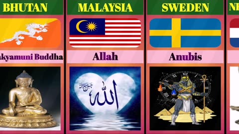 Gods From Different Countries|#Gods From Different Religions
