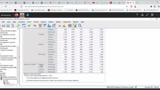 MATH 810 Multiple Comparisons in SPSS