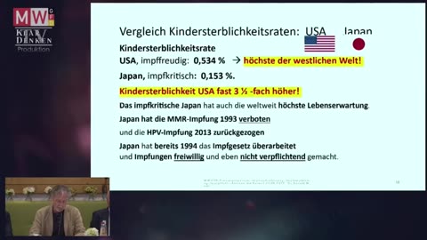 Impfstoffzulassung-Impfempfehlung-Impfpflicht--1.Teil