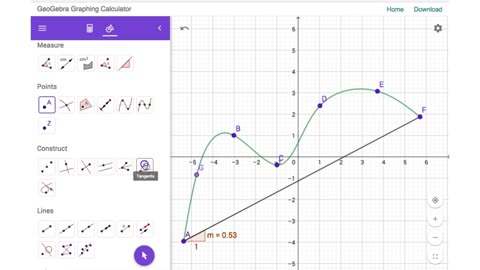 Mean value theorem with GeoGebra.