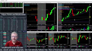 LIVE DAY TRADING | Trading Premarket and the Open | S&P 500, NASDAQ, NYSE |