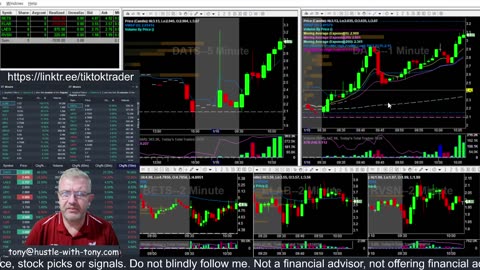 LIVE DAY TRADING | Trading Premarket and the Open | S&P 500, NASDAQ, NYSE |