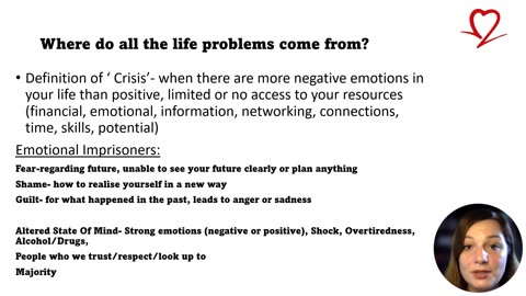 UNLOCK YOUR POTENTIAL- 1. Where All Problems Come From