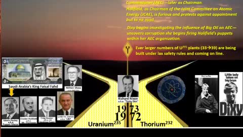 GALT - 04 - Nuclear under Nixon June 1 2028