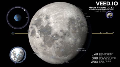 Moon Phases 2022 – Southern Hemisphere – 4K