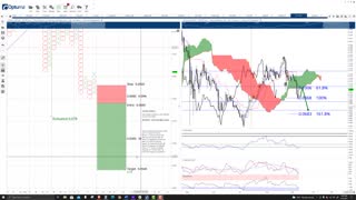 VeChain (VET) Cryptocurrency Price Prediction, Forecast, and Technical Analysis - Sept 22nd, 2021