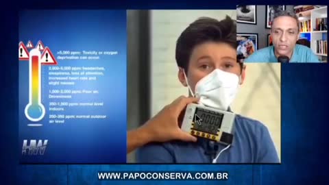 Respirando VENENO, seu próprio gás carbônico, pode causar câncer e outras doenças.