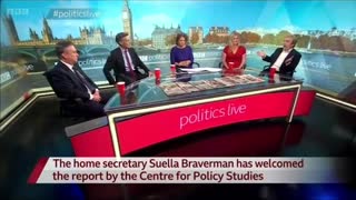 UK: BBC Panel of Globalist Open Border Shills vs Rational Thinker...