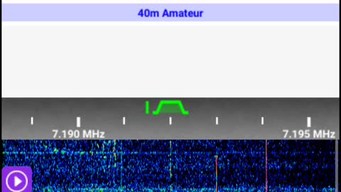 Magnetic Resonator Tuner on full wave dipole 10 watt Pep across the world on 40 metres