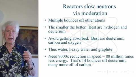 Toastmasters speech on how nuclear reactors work