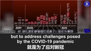 It seems that G42 was established for nothing else but the COVID-19 pandemic!