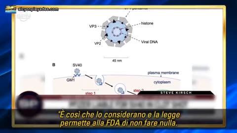 La FDA protegge Pfizer e Moderna dalle responsabilità per le lesioni causate dai vaccini