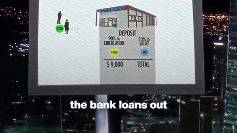 Banks actually have about nine times as much money loaned out as they have on reserve