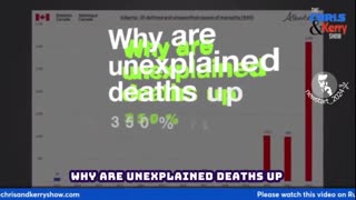 Why are unexplained deaths up 350% in children since 2021?